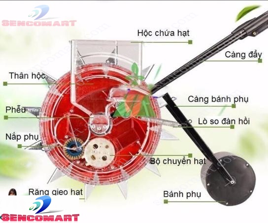 MÁY GIEO HẠT VINAFARM 999