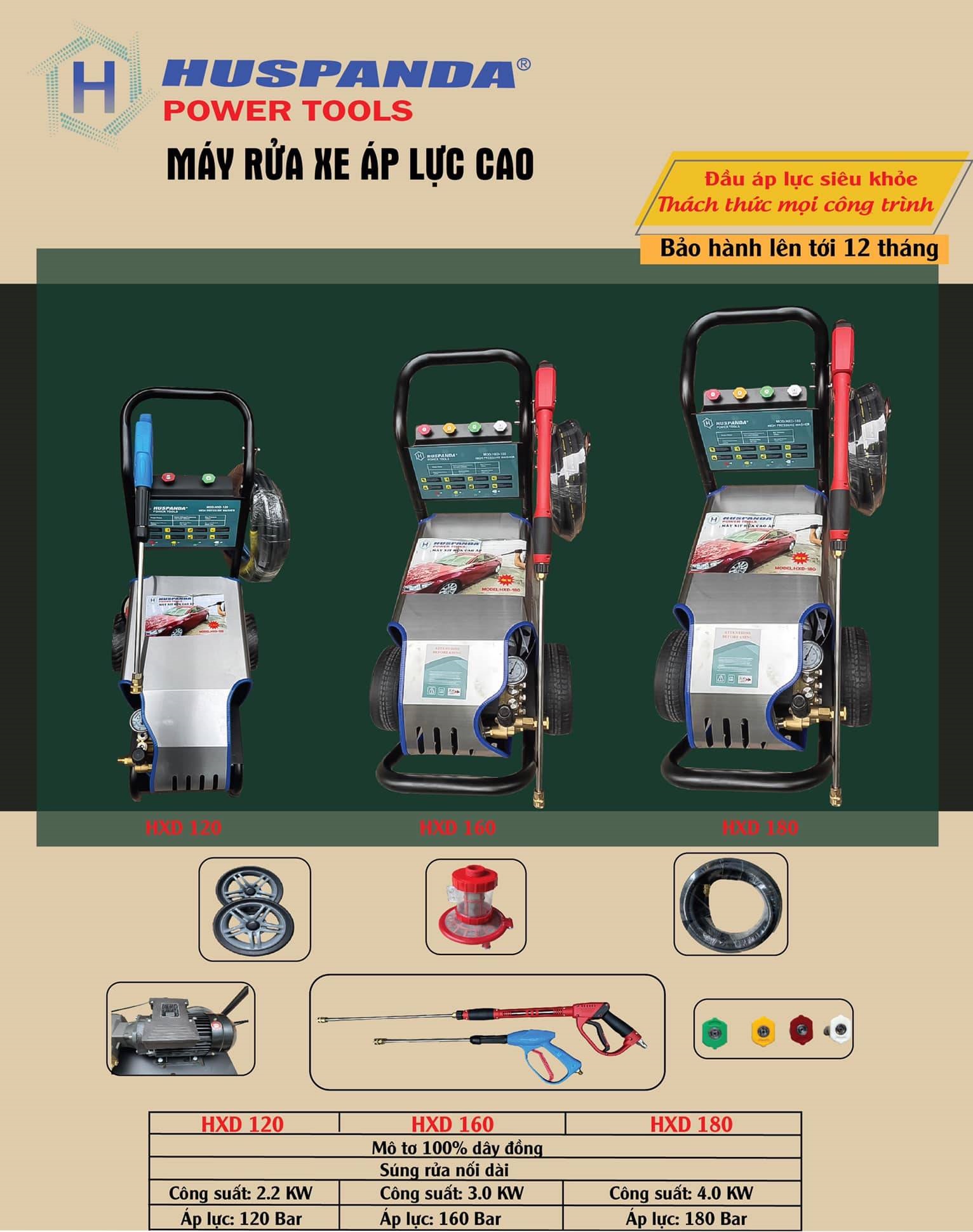 Máy Rửa Xe Áp Lực Cao Huspanda HXD 180 4KW